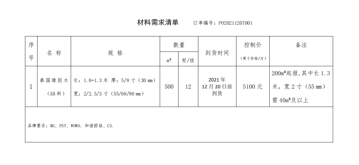 微信圖片_20211208093534.png