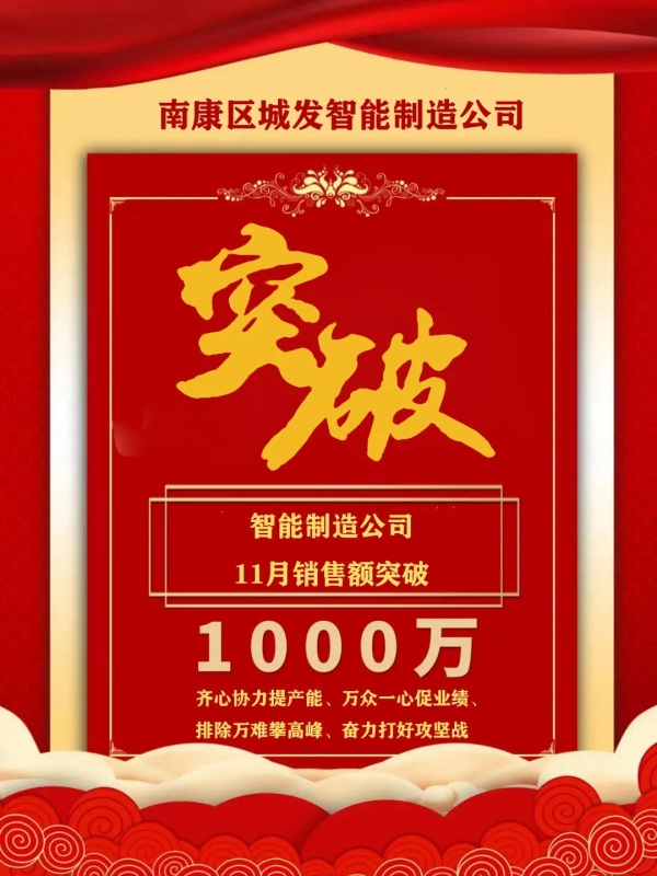 戰(zhàn)報丨城發(fā)共享智能備料中心月銷售額突破1000萬元大關